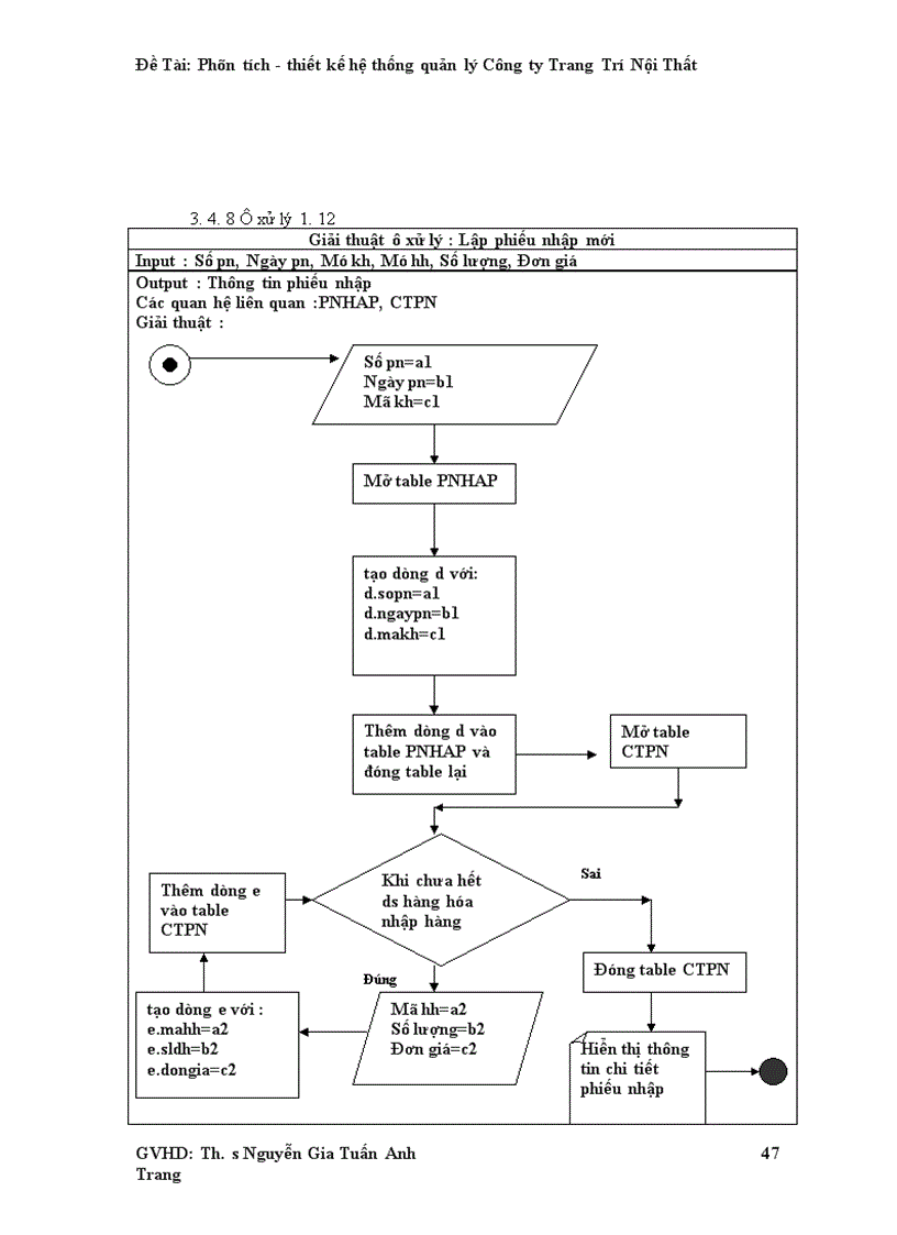image for page Phân tích - thiết kế hệ thống quản lý Công ty Trang Trí Nội Thất