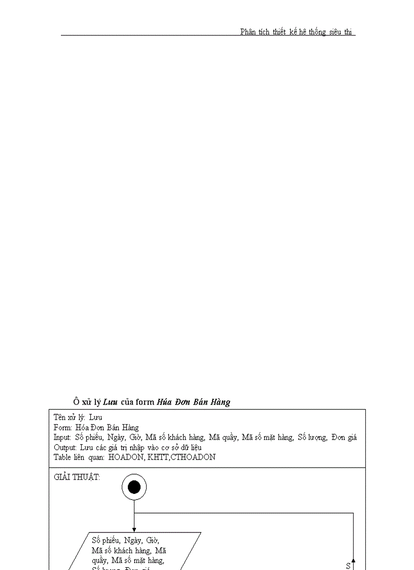 image for page Phân tích thiết kế hệ thống siêu thị