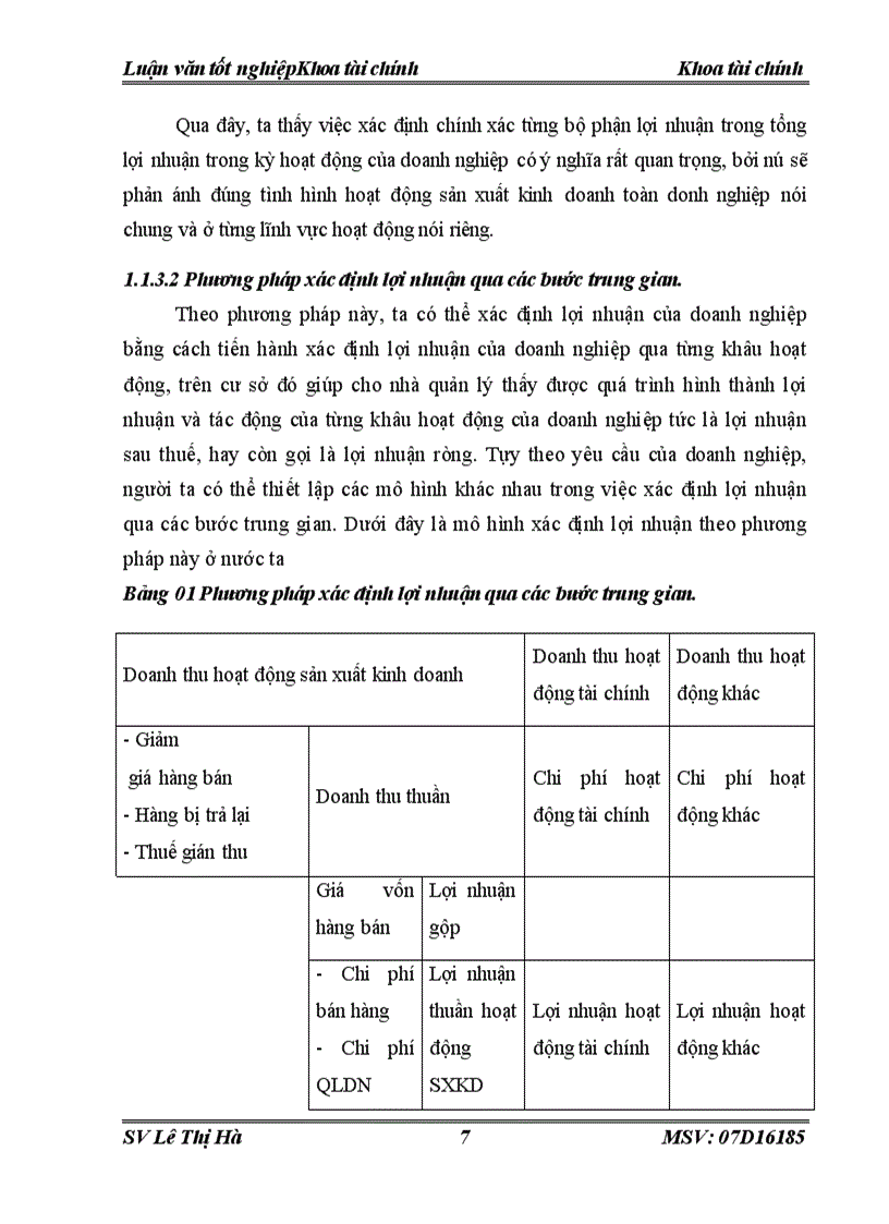 image for page Lợi nhuận trong các doanh nghiệp