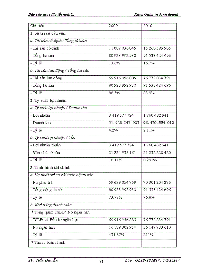 image for page Công ty 789