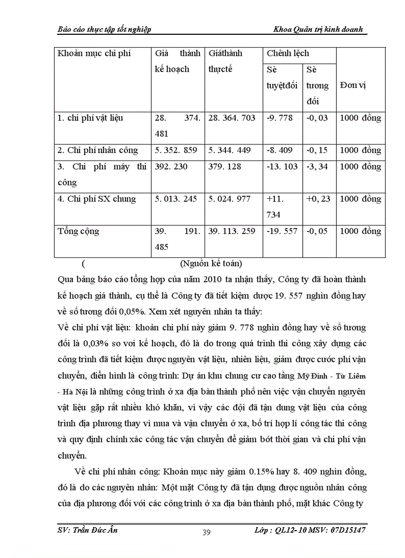 image for page Công ty 789