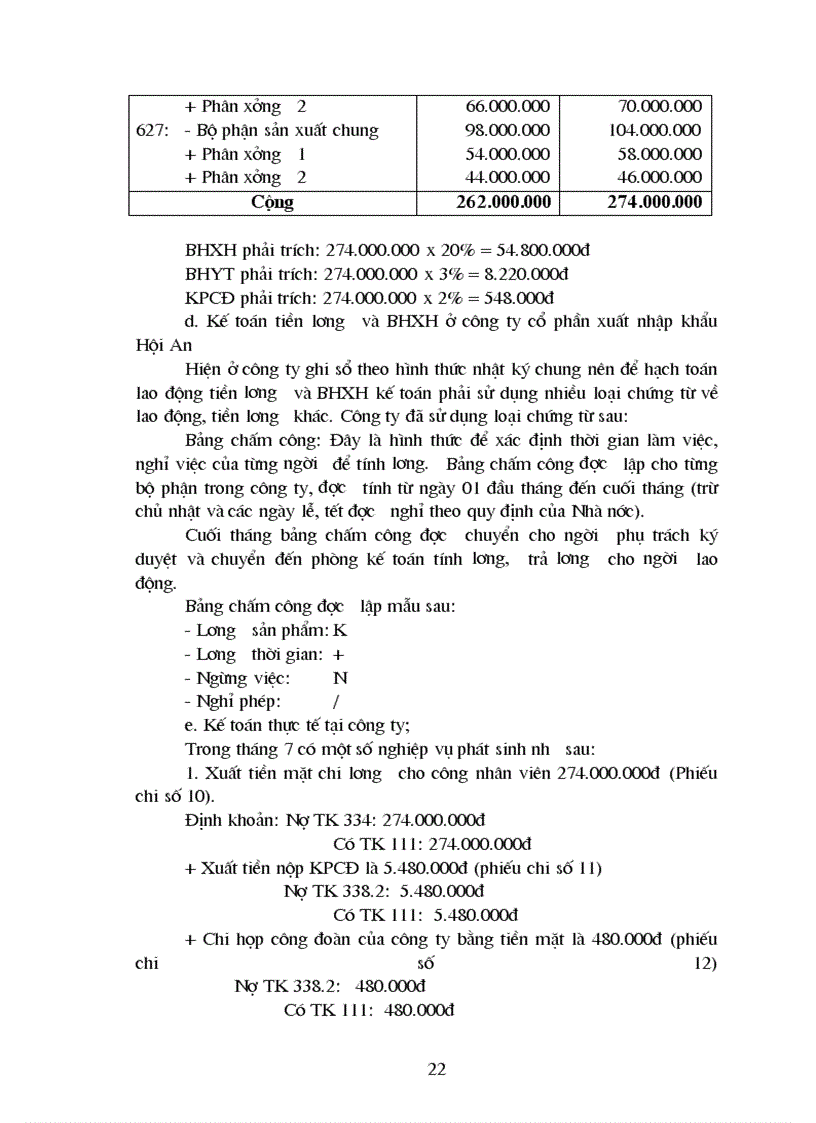 image for page Kế toán tiền lương và các khoản trích theo lương ở công ty cổ phần xuất nhập khẩu hội an
