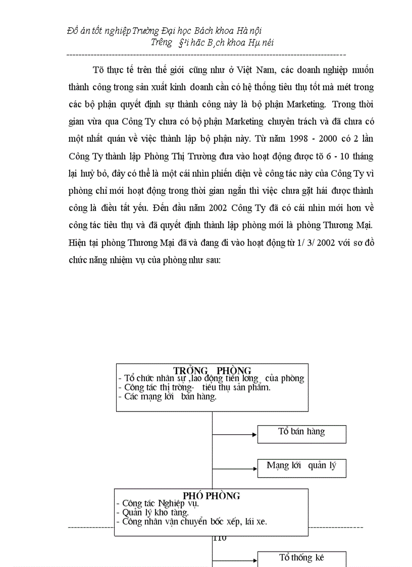 image for page Đẩy mạnh công tác tiêu thụ sản phẩm ở công ty Dệt May Hà Nội