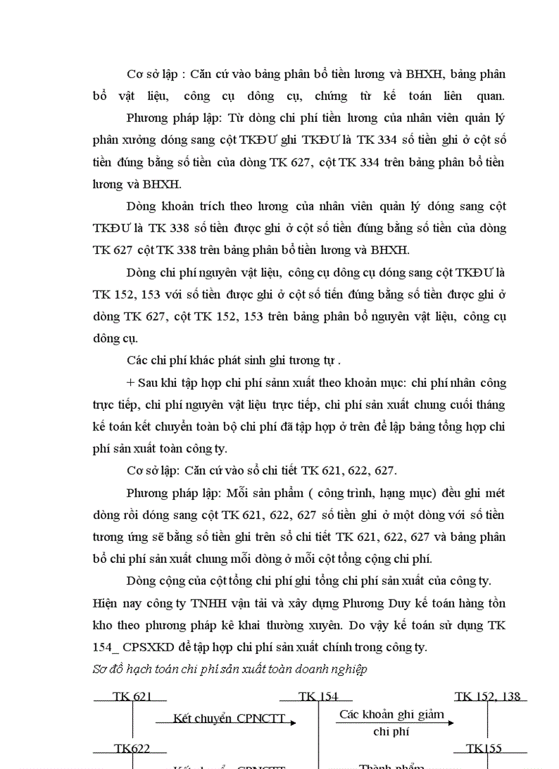 image for page Tổ chức kế toán tại công ty TNHH Xây dựng vận tải Phương Duy