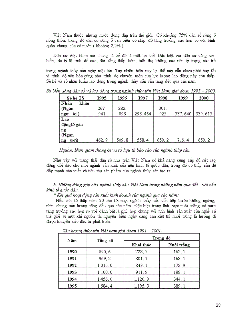 image for page Một số biện pháp chủ yếu thúc đẩy xuất khẩu thủy sản Việt Nam sang thị trường Trung Quốc