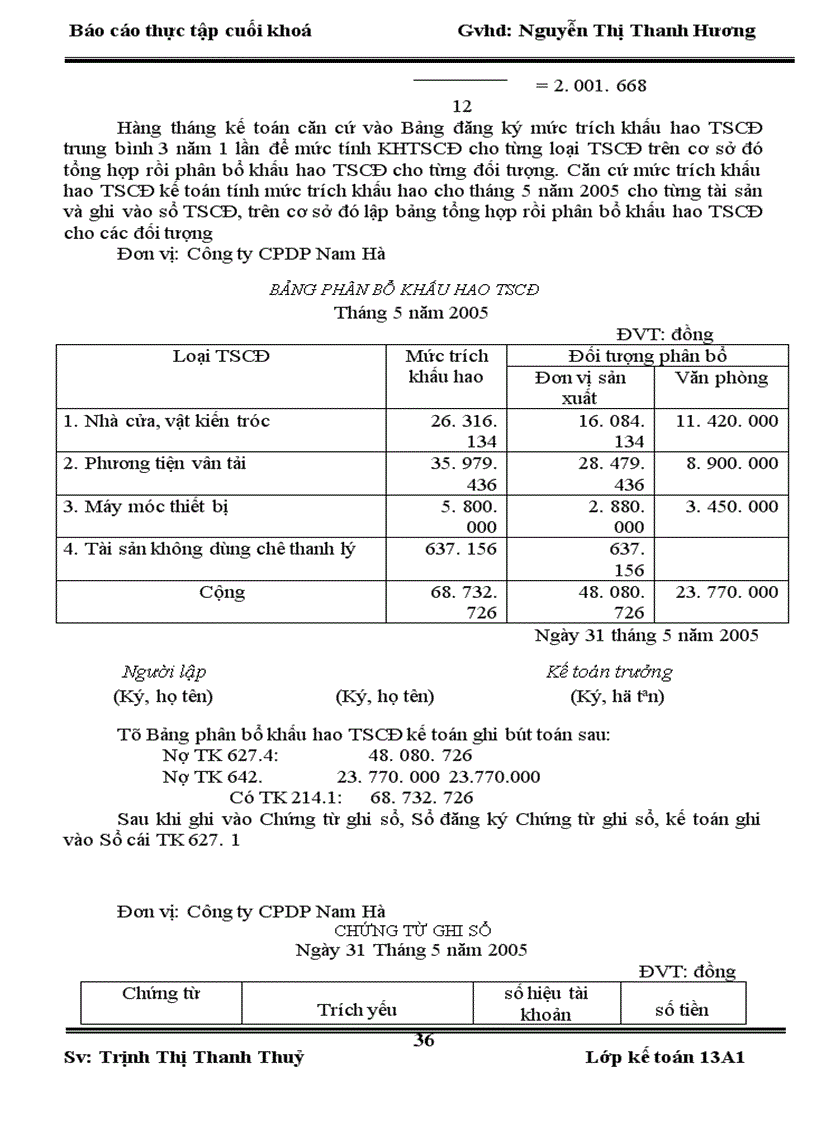 image for page Công ty Cổ phần Dược phẩm Nam Hà
