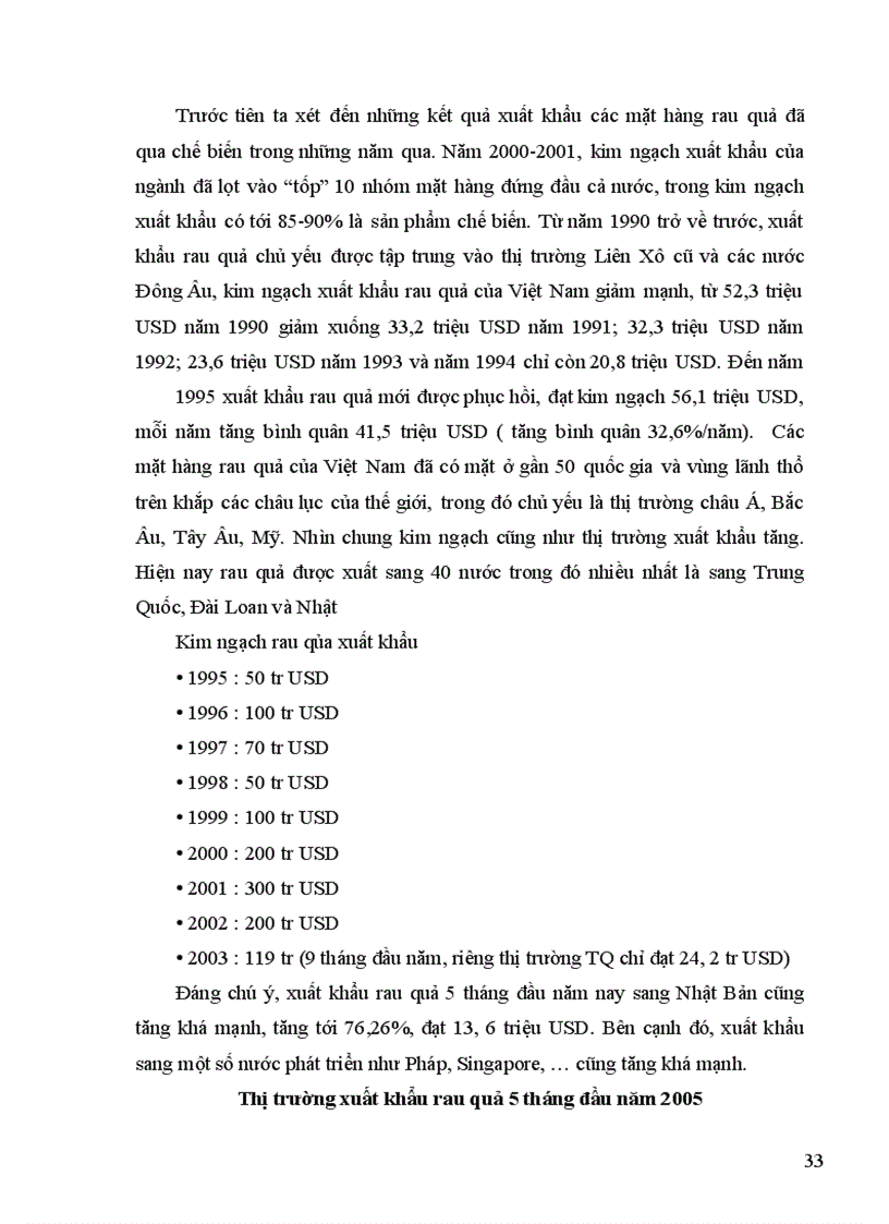 image for page Các nhân tố ảnh hưởng đến phát triển ngành công nghiệp chế biến rau quả