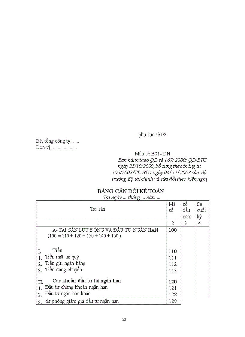 image for page Tổng quan về Bảng cân đối kế toán.
