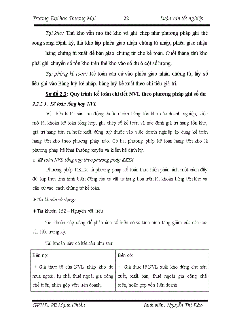 image for page Hoàn thiện công tác kế toán NVL tại Công ty TNHH Tư vấn Thiết kế và Xây dựng Quảng Nam