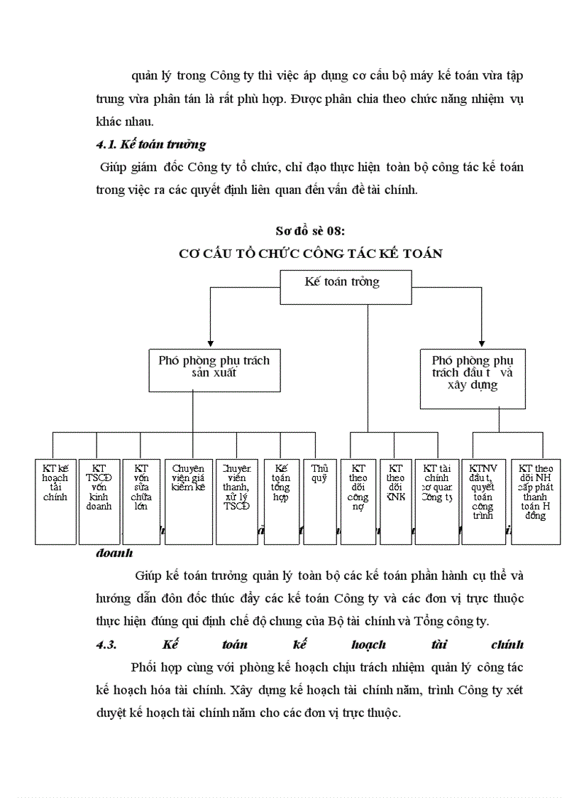 image for page Hoàn thiện hạch toán TSCĐ và các biện pháp nâng cao hiệu quả sử dụng TSCĐ tại Công ty điện lực I, Hà Nội
