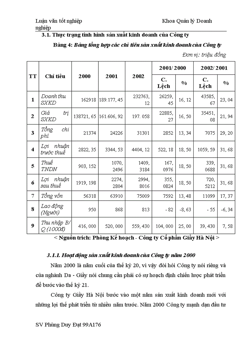 image for page Một số giải pháp nhằm nâng cao hiệu quả sản xuât kinh doanh ở Công ty Cổ phần giầy Hà Nội