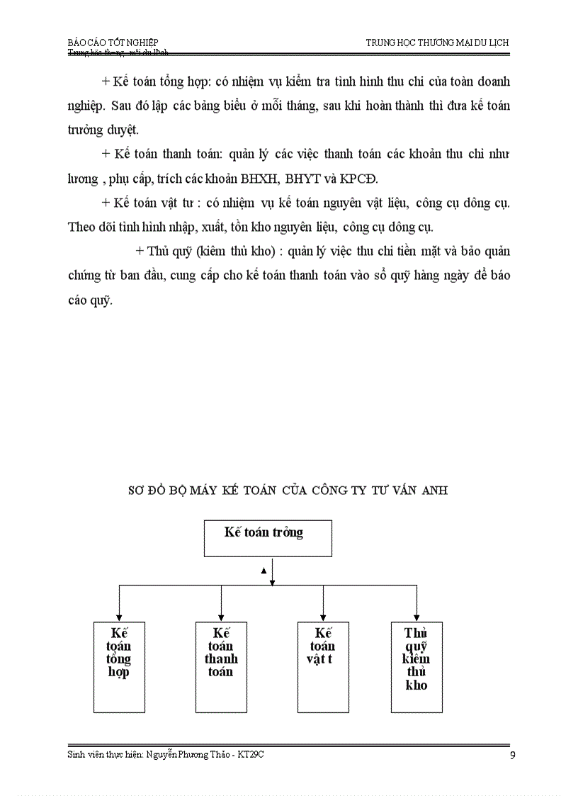 image for page Kế toán tiền lương và các khoản trên lương BHXH-BHYT-KPCĐ để làm báo cáo thực tập tốt nghiệp