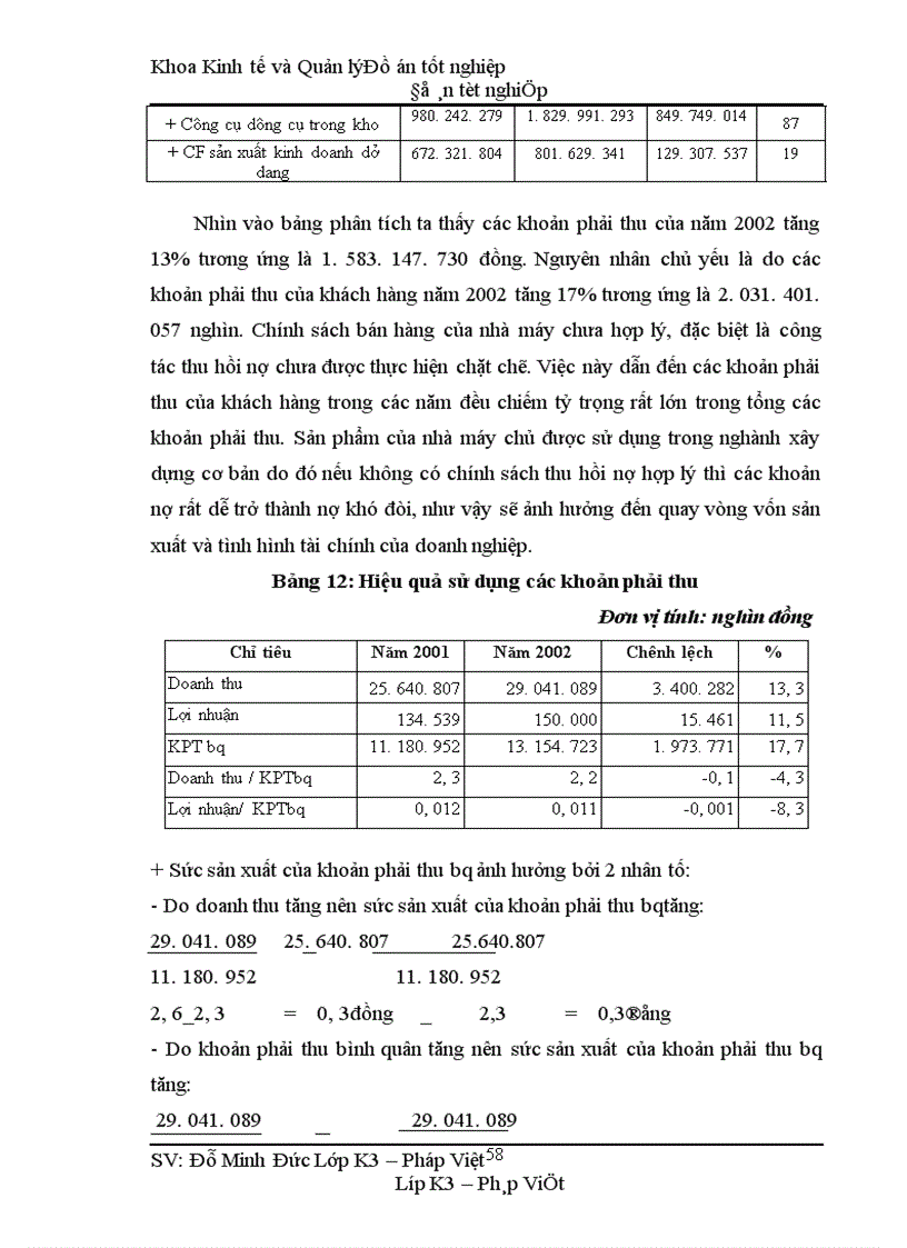 image for page Phân tích hiệu quả sản xuất kinh doanh và một số biện pháp nâng cao hiệu quả sản xuất của Nhà máy cơ khí Hồng Nam