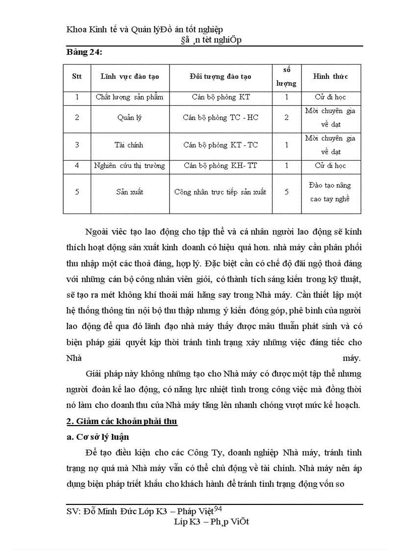 image for page Phân tích hiệu quả sản xuất kinh doanh và một số biện pháp nâng cao hiệu quả sản xuất của Nhà máy cơ khí Hồng Nam