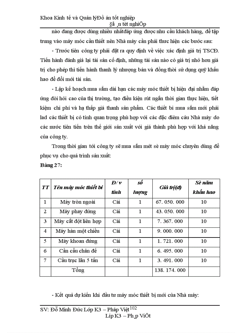 image for page Phân tích hiệu quả sản xuất kinh doanh và một số biện pháp nâng cao hiệu quả sản xuất của Nhà máy cơ khí Hồng Nam