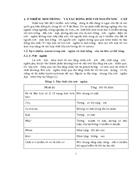 Quản lý môi trường nước