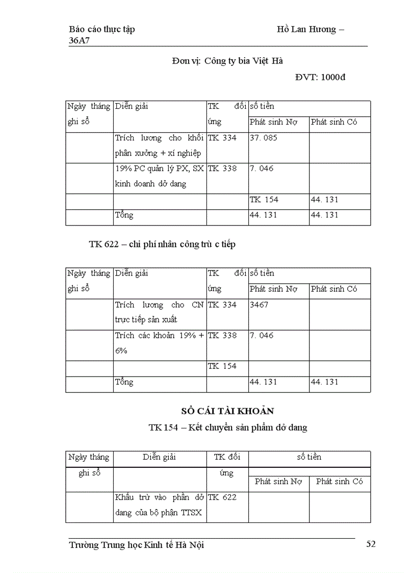 image for page Tiền lương và các khoản trích theo lương.