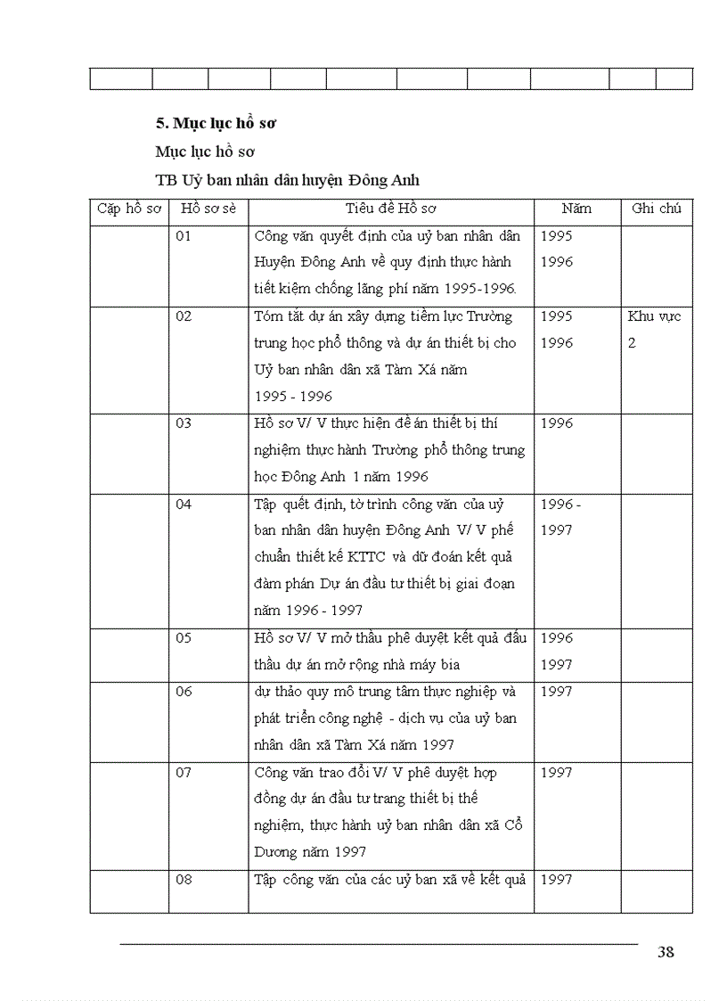 image for page Quá trình khảo sát, thực hiện công tác, văn thư, lưu trữ và quản trị văn phòng tại uỷ ban nhân dân xã Tàm Xá.