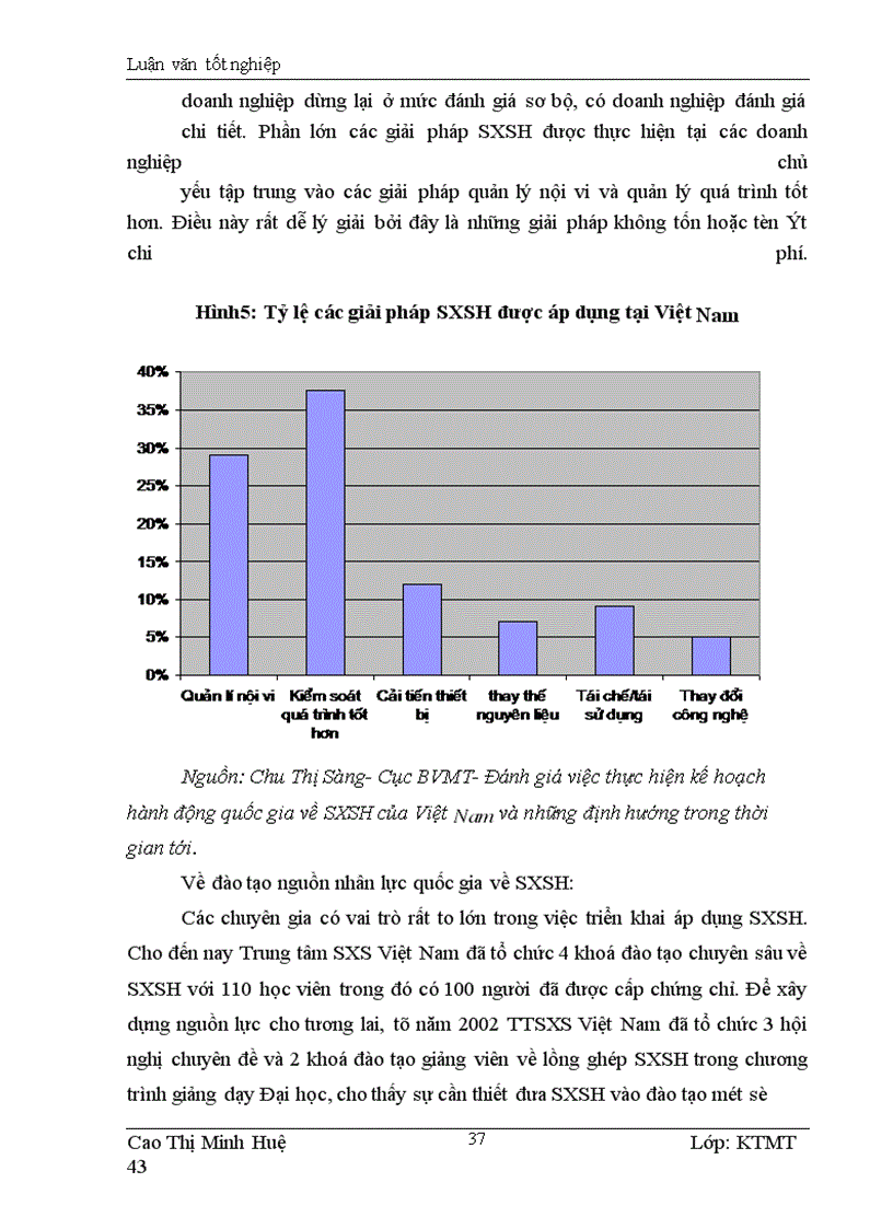 image for page Đánh giá hiệu quả áp dụng sản xuất sạch hơn trong ngành dệt may ở quy mô doanh nghiệp và tiềm năng áp dụng đối với các làng nghề dệt nhuộm tại làng nghề dệt nhuộm Dương Nội, Hoài Đức, Hà Tây.
