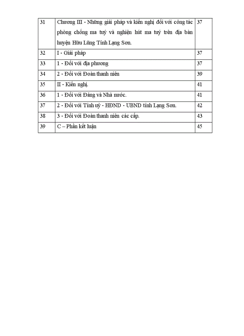 image for page Đoàn TNCS hồ chí minh huyện hữu lũng với công tác phòng chống tệ nạn nghiện hút ma tuý trong thanh niên trên địa bàn huyện