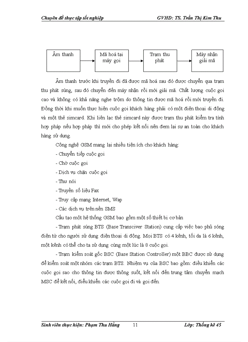 image for page Nghiên cứu hiệu quả sản xuất kinh doanh của công ty Thông tin di động VMS_MobiFone giai đoạn 2003-2006