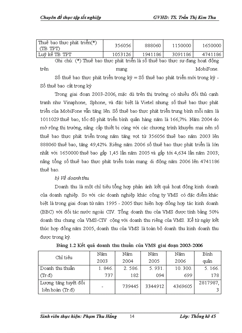 image for page Nghiên cứu hiệu quả sản xuất kinh doanh của công ty Thông tin di động VMS_MobiFone giai đoạn 2003-2006