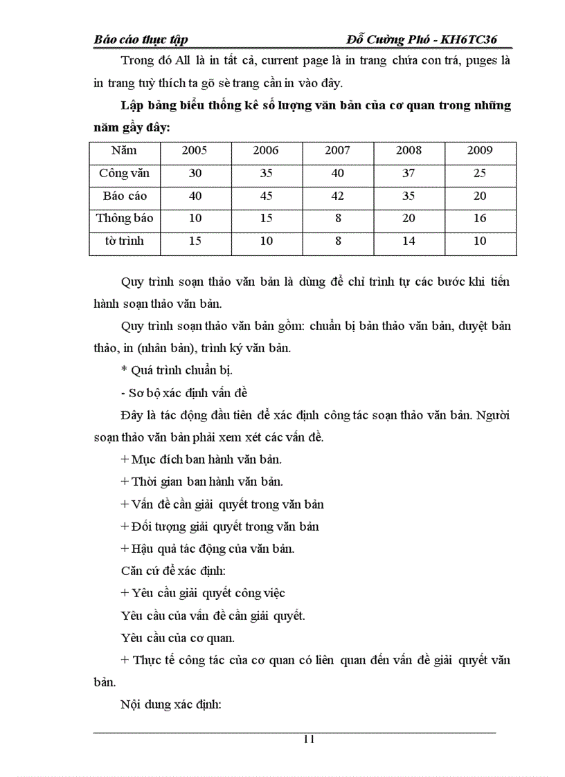image for page Quá trình khảo sát, thực hiện công tác, văn thư, lưu trữ và quản trị văn phòng tại uỷ ban nhân dân xã Bình Hoà.