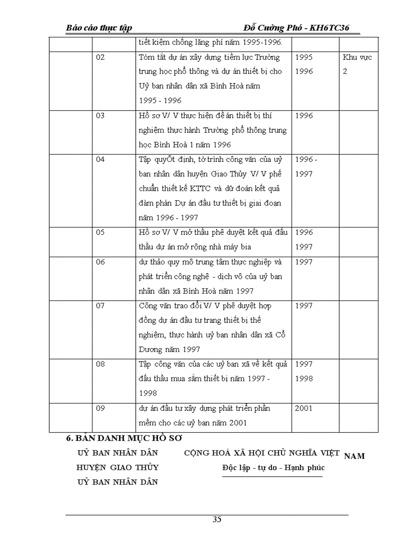 image for page Quá trình khảo sát, thực hiện công tác, văn thư, lưu trữ và quản trị văn phòng tại uỷ ban nhân dân xã Bình Hoà.