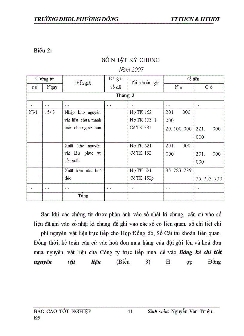 image for page Kế toán về chi phí nguyên vật liêu