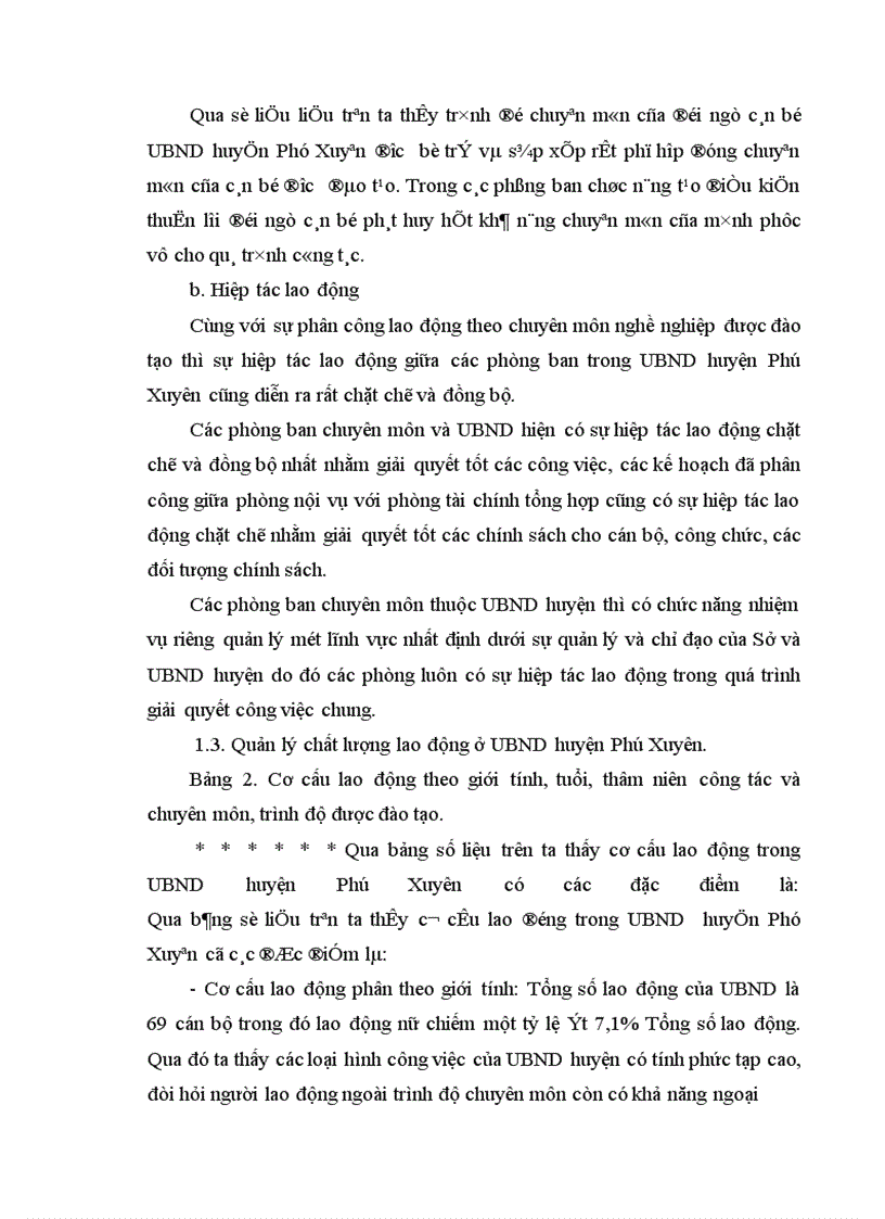 image for page Định hướng và giải pháp giải quyết việc làm cho lao động nông thôn huyện Phú Xuyên – Thành phố Hà nội đến năm 2010