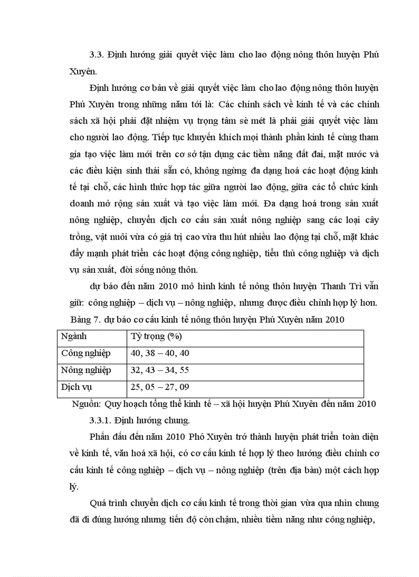 image for page Định hướng và giải pháp giải quyết việc làm cho lao động nông thôn huyện Phú Xuyên – Thành phố Hà nội đến năm 2010