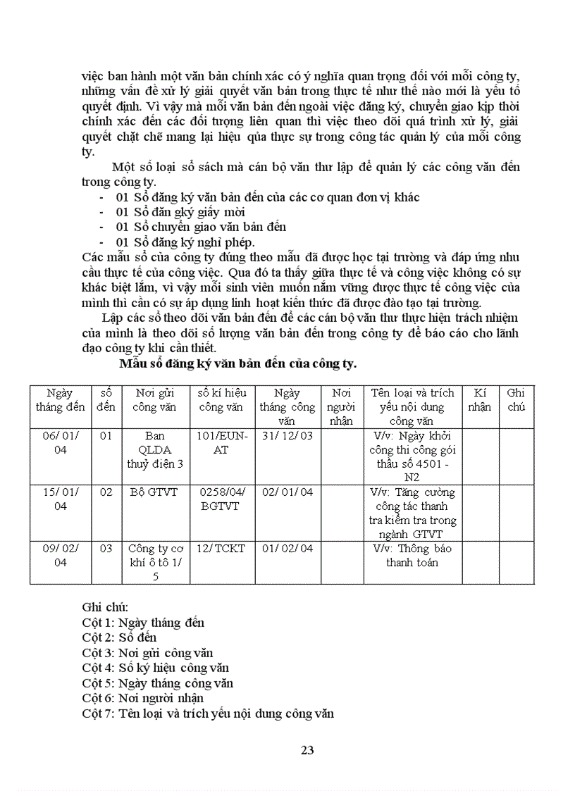 image for page Công tác tổ chức văn thư tại Công ty xây dựng công trình giao thông 118