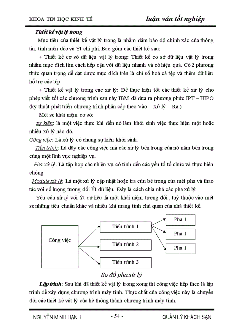 image for page Tổng quan về công ty phần mềm quản lý doanh nghiệp Fast