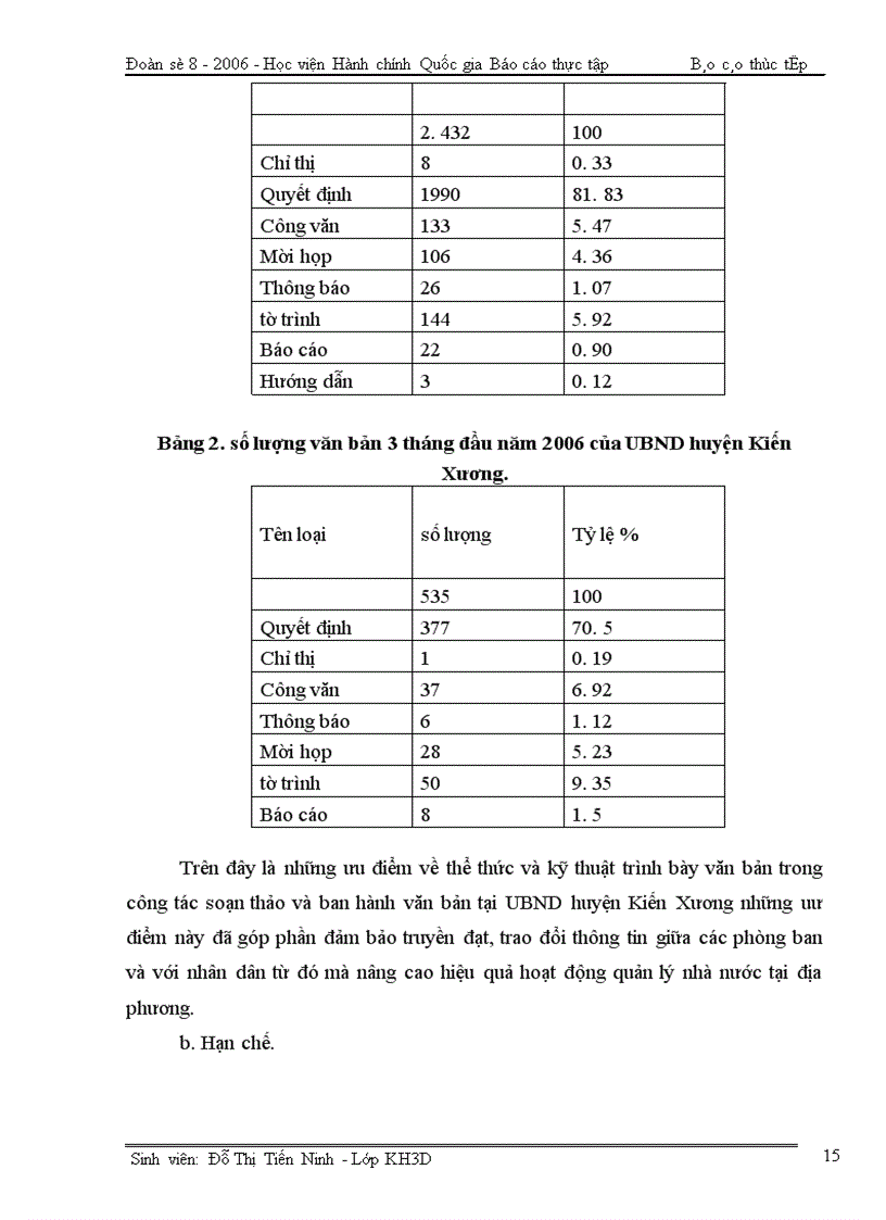 image for page Thực trạng về thể thực và kỹ thuật trình bày văn bản quản lý hành chính nhà nước tại UBND huyện Kiến Xương