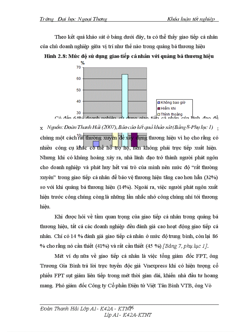 image for page Vai trò của PR trong việc xây dựng và phát triển thương hiệu của các doanh nghiệp Việt Nam