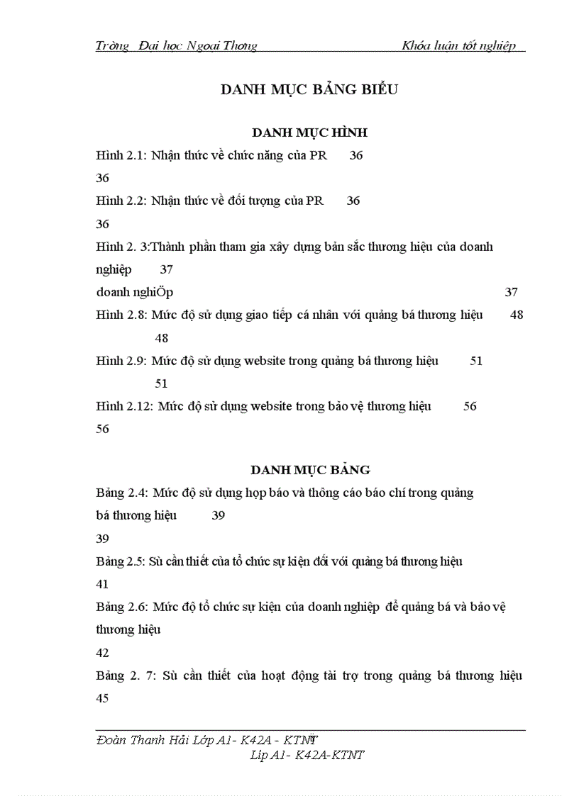 image for page Vai trò của PR trong việc xây dựng và phát triển thương hiệu của các doanh nghiệp Việt Nam