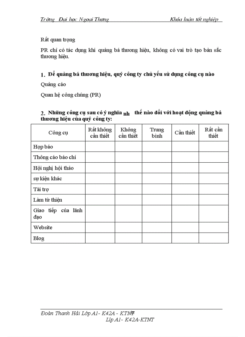 image for page Vai trò của PR trong việc xây dựng và phát triển thương hiệu của các doanh nghiệp Việt Nam