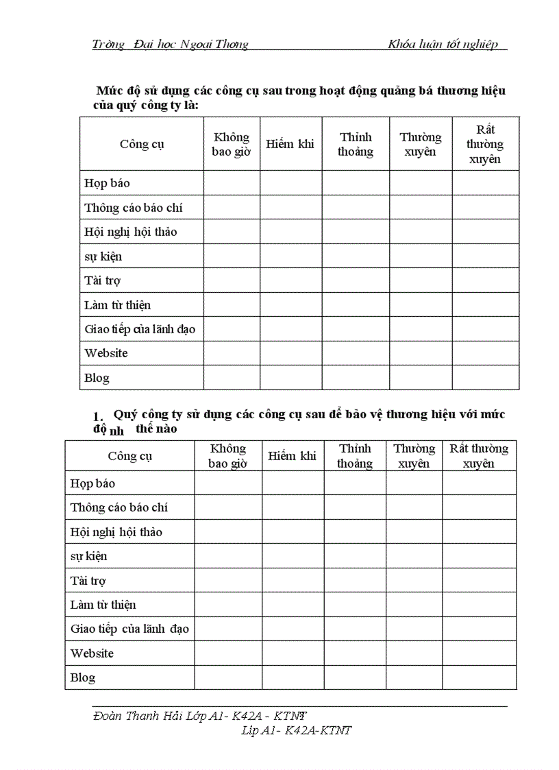 image for page Vai trò của PR trong việc xây dựng và phát triển thương hiệu của các doanh nghiệp Việt Nam