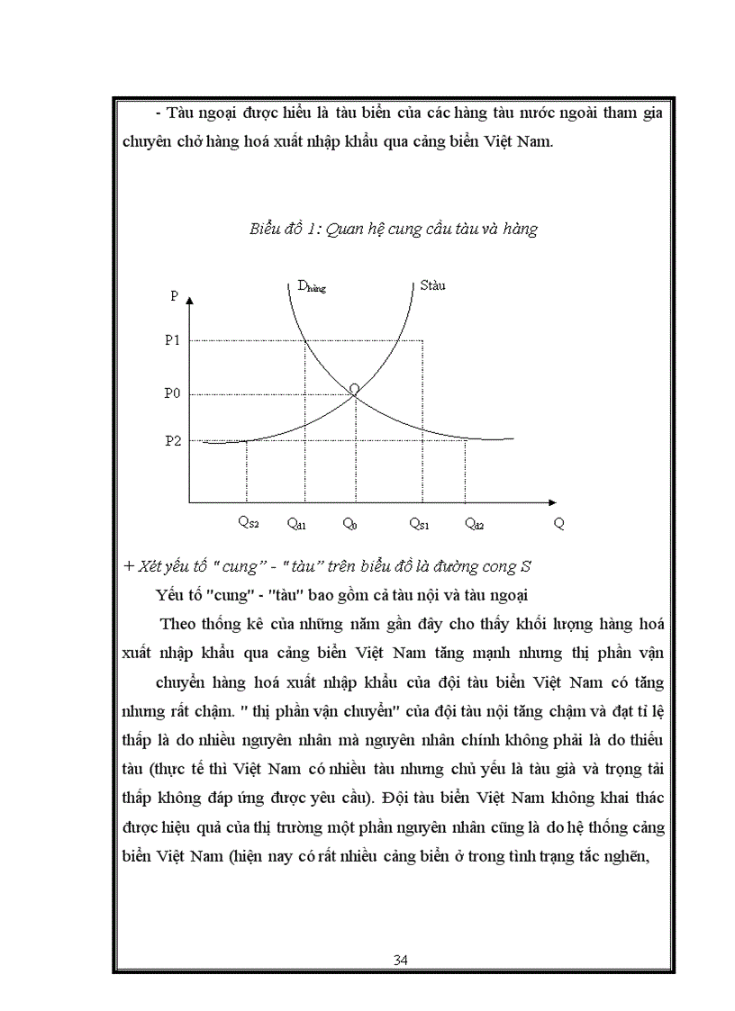 image for page Giải pháp nâng cao thị phần vận chuyển hàng hóa xuất nhập khẩu của đội tàu biển Việt Nam