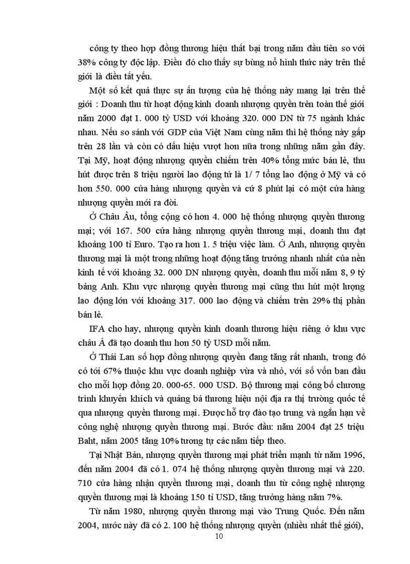 image for page Thực tiễn của hoạt động nhượng quyền thương mại trên thế giới và việt nam