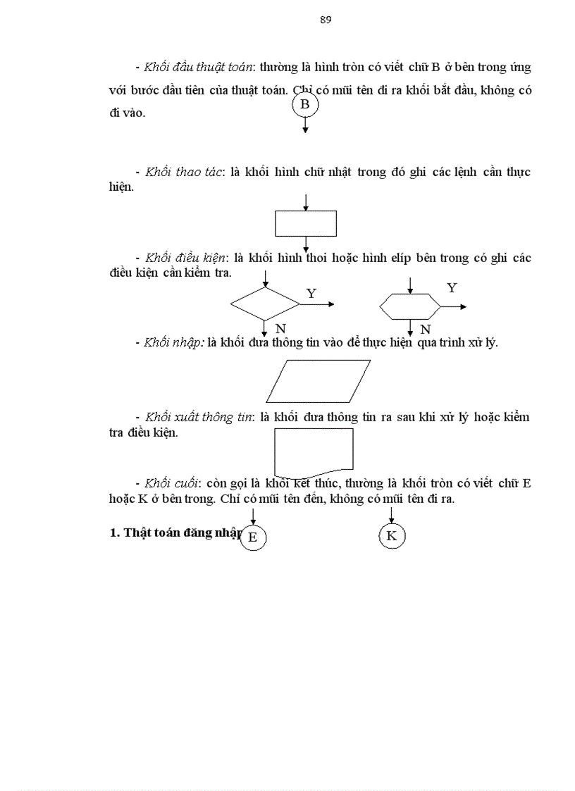 image for page Quản lý nhân sự và tiền lương