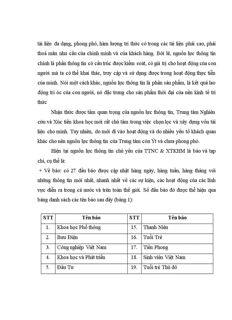 image for page Xây dựng Cơ sở dữ liệu quản trị các bài trích báo, tạp chí tại Trung tâm Nghiên cứu và Xúc tiến khoa học mới