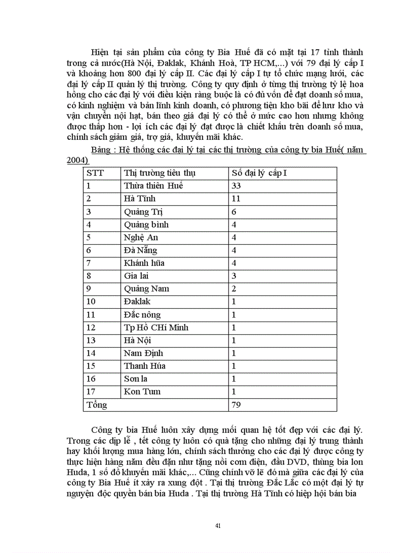 image for page Chiến lược định vị sản phẩm bia Huda trên thị trường của công ty bia Huế