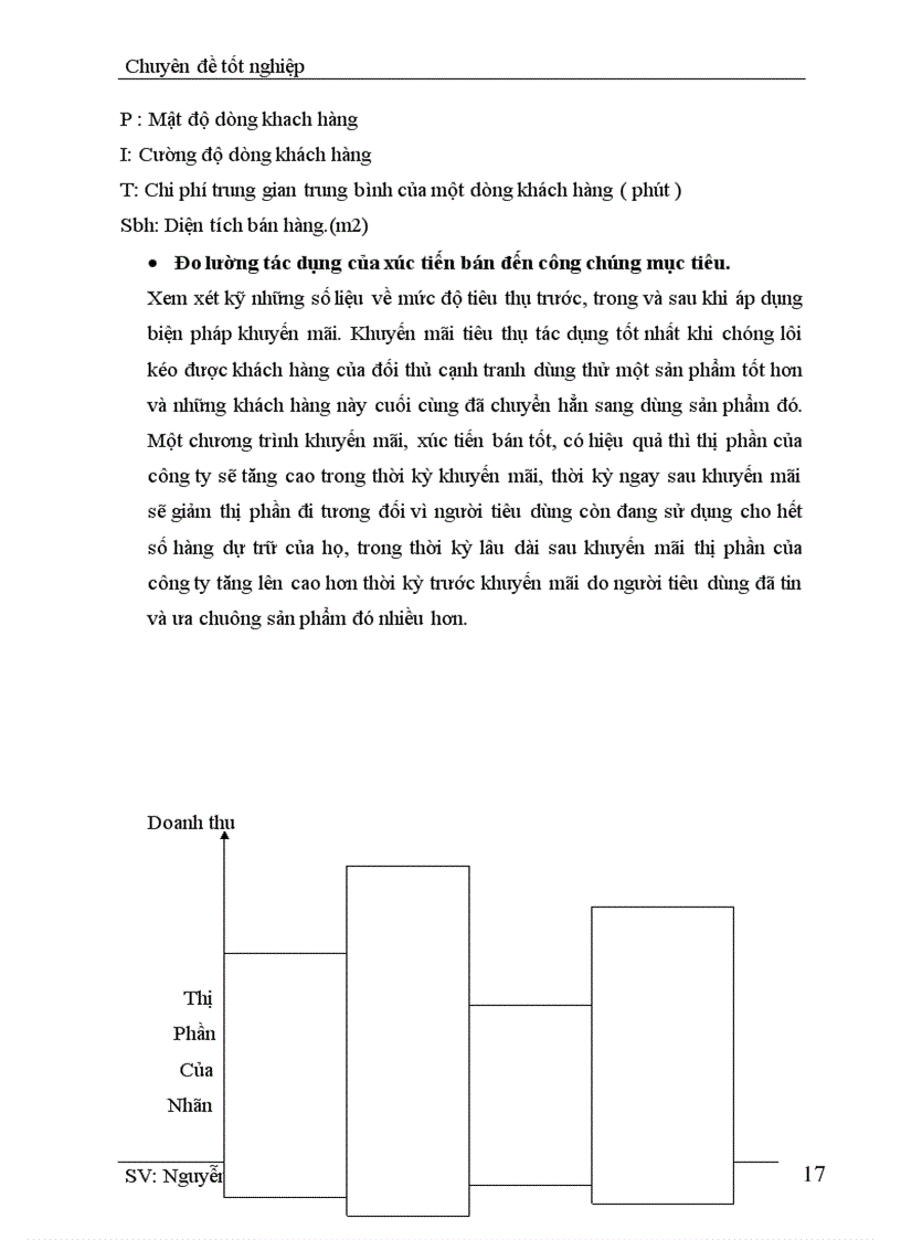 image for page Hoàn thiện hoạt động xúc tiến bán của công ty khoá Việt Tiệp