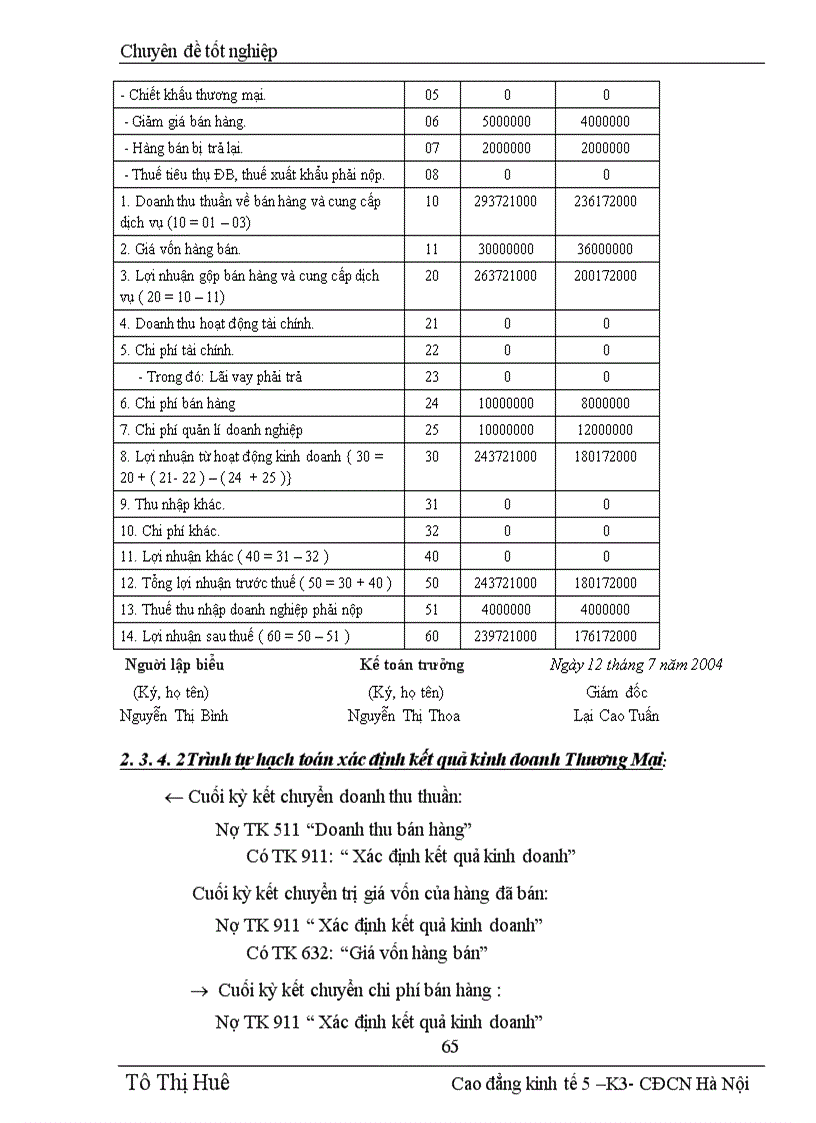 image for page Hoàn thiện công tác kết toán bán hàng và xác định kết quả kinh doanh tại công ty CPTM tin học &kỹ thuật công nghệ Tân Dương