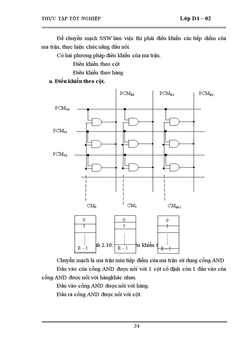 image for page Tổng quan về tổng đài điện tử spc và tổng đài alcatel