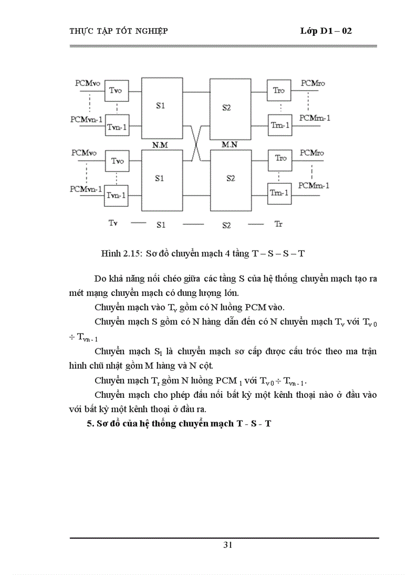 image for page Tổng quan về tổng đài điện tử spc và tổng đài alcatel