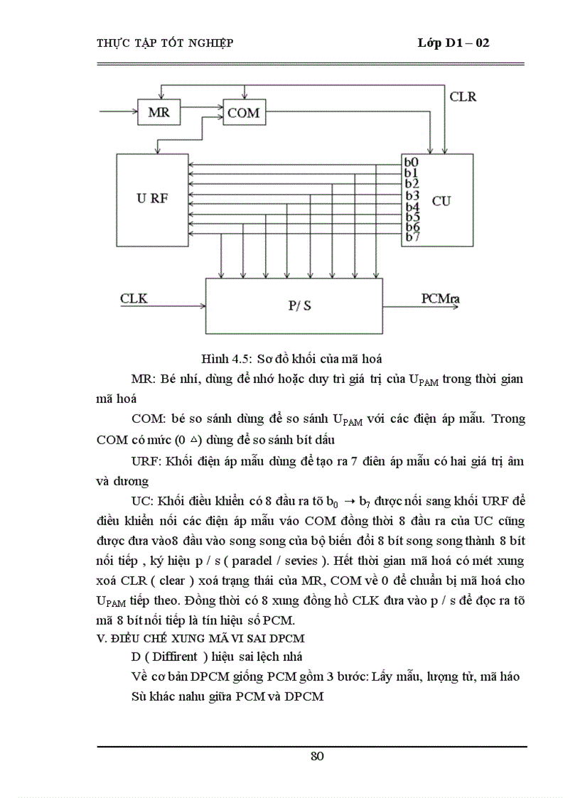 image for page Tổng quan về tổng đài điện tử spc và tổng đài alcatel
