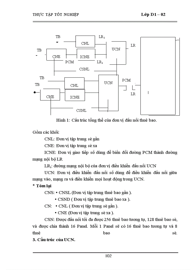 image for page Tổng quan về tổng đài điện tử spc và tổng đài alcatel