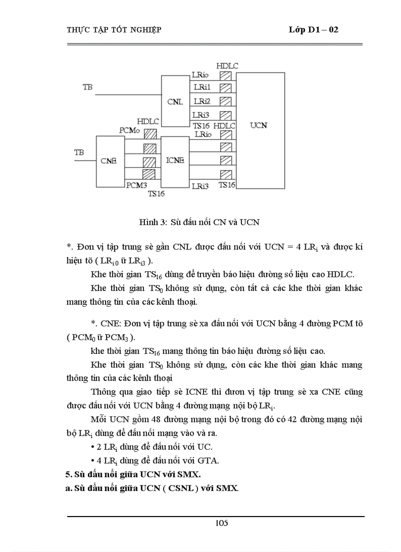 image for page Tổng quan về tổng đài điện tử spc và tổng đài alcatel